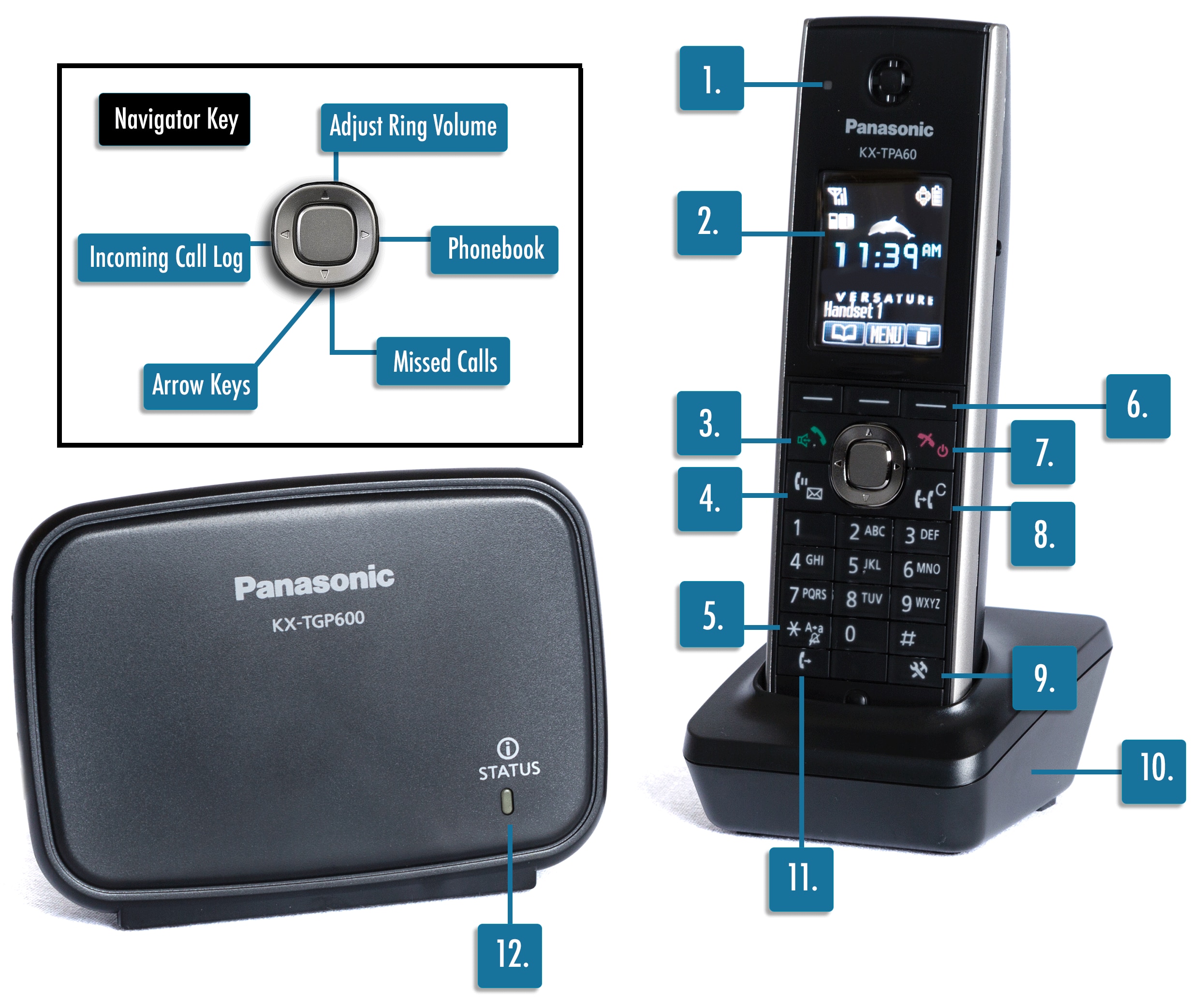 Panasonic KXTGP600 SIP Cordless Phone System for sale online Fashion